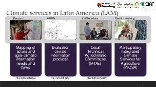 Farmers in motion: Latin American climate services in action