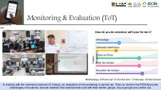 Farmers in motion: Latin American climate services in action