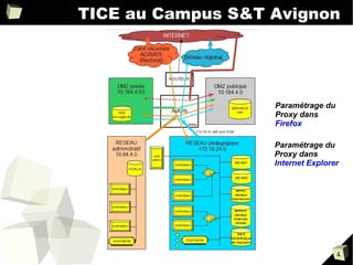 filtrage  qui garantit une navigation propre ( proxy )  = trie les réponses aux demandes qui ont été faites 