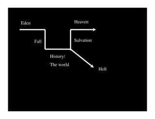 Eden                      Heaven



       Fall               Salvation


              History/
              The world
                                      Hell
 