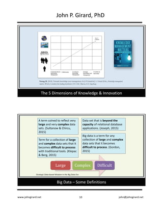 www.johngirard.net john@johngirard.net10
John	P.	Girard,	PhD
The	5	Dimensions	of	Knowledge	&	Innovation
Young, R. (2018). Towards knowledge asset management. In J. P. Girard & J. L. Girard (Eds.), Knowledge management
matters: Words of wisdom from leading practitioners (151-164). Macon, GA: Sagology.
Big	Data	– Some	Definitions
A	term	coined	to	reflect	very	
large and	very	complex data	
sets.	(Sultanow &	Chircu,	
2015)
Big	data	is	a	term	for	any	
collection	of	large and	complex
data	sets	that	it	becomes	
difficult	to	process.	(Gordon,	
2015)
Data	set	that	is	beyond	the	
capacity	of	relational	database	
applications.	(Joseph,	2015)
Term	for	a	collection	of	large
and	complex data	sets	that	it	
becomes difficult	to	process	
with	traditional	tools.	(Klepac
&	Berg,	2015)
Large Complex Difficult
Strategic	Data-based	Wisdom	in	the	Big	Data	Era
 