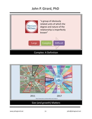 www.johngirard.net john@johngirard.net11
John	P.	Girard,	PhD
Complex:	A	Definition
Large Complex Difficult
“a	group	of	obviously	
related	units	of	which	the	
degree	and	nature	of	the	
relationship	is	imperfectly	
known”
Size	(and	growth)	Matters
https://www.domo.com/learn/data-never-sleeps-5
2011 2017
 