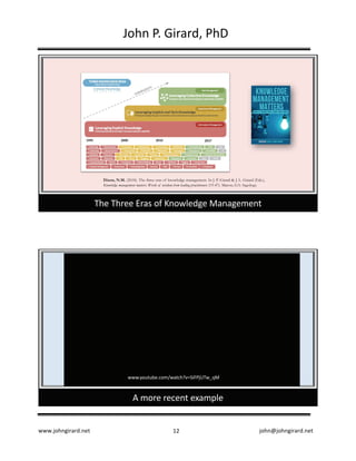 www.johngirard.net john@johngirard.net12
John	P.	Girard,	PhD
The	Three	Eras	of	Knowledge	Management	
Dixon, N.M. (2018). The three eras of knowledge management. In J. P. Girard & J. L. Girard (Eds.),
Knowledge management matters: Words of wisdom from leading practitioners (19-47). Macon, GA: Sagology
A	more	recent	example
www.youtube.com/watch?v=SiFPjUTw_qM
 