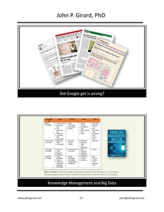 www.johngirard.net john@johngirard.net17
John	P.	Girard,	PhD
Did	Google	get	is	wrong?
Knowledge	Management	and	Big	Data
Rhem, Anthony J. (2018). Knowledge management and big data. In J. P. Girard & J. L. Girard (Eds.),
Knowledge management matters: Words of wisdom from leading practitioners (129-150). Macon, GA: Sagology.
 