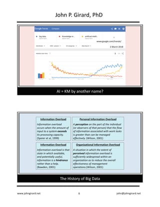 www.johngirard.net john@johngirard.net6
John	P.	Girard,	PhD
AI	=	KM	by	another	name?
www.google.com/trends/
2	March	2018
The	History	of	Big	Data
Information	Overload
Information	overload	
occurs	when	the	amount	of	
input	to	a	system	exceeds	
its	processing	capacity.
(Speier et	al,	1999)
Information	Overload
Information	overload	is	that	
state	in	which	available,	
and	potentially	useful,	
information	is	a	hindrance	
rather	than	a	help.
(Bawden,	2001)
Personal	Information	Overload
A	perception on	the	part	of	the	individual	
(or	observers	of	that	person)	that	the	flow	
of	information	associated	with	work	tasks	
is	greater	than	can	be	managed	
effectively.	(Wilson,	2001)
Organizational	Information	Overload
A	situation	in	which	the	extent	of	
perceived information	overload	is	
sufficiently	widespread	within	an	
organization	as	to	reduce	the	overall	
effectiveness	of	management	
operations.(Wilson,	2001)
 