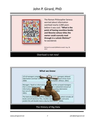 www.johngirard.net john@johngirard.net7
John	P.	Girard,	PhD
Overload	is	not	new!
The	Roman	Philosopher	Seneca	
worried	about	information	
overload	nearly	2,000	years	
before	it	was	cool.	“What	is	the	
point	of	having	countless	books	
and	libraries	whose	titles	the	
owner	could	scarcely	read	
through	in	a	whole	lifetime?”	
he	wondered.
Michael	Grunwald @MikeGrunwald Aug.	28,	
2014
The	History	of	Big	Data
2/3	of	managers	complained	of	
Information	overload		(KPMG,	
2000)
38%	of	the	surveyed	managers	
waste	a	substantial	amount	of	
time	locating	information	
(Wilson,	2001)
Managers	“dwell	on	information	
that	is	entertaining	but	not	
informative,	or	easily	available	
but	not	of	high	quality”	(Linden,	
2001)
43%	of	the	managers	delayed	
decisions	because	of	too	much	
information.	(Wilson,	2001)
The	total	accumulated	codified	database	of	the	world,	which	includes	all	
books	and	all	electronic	files,	doubles	every	seven	years	and	some	
predict	this	will	double	twice	a	day	by	2010	(Bontis,	2000).
What	we	knew:
 