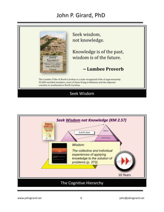 www.johngirard.net john@johngirard.net9
John	P.	Girard,	PhD
Seek	Wisdom
Seek	wisdom,	
not	knowledge.	
Knowledge	is	of	the	past,	
wisdom	is	of	the	future.
~	Lumbee Proverb
The	Lumbee Tribe	of	North	Carolina	is	a	state	recognized	tribe	of	approximately	
55,000	enrolled	members,	most	of	them	living	in	Robeson	and	the	adjacent	
counties	in	southeastern	North	Carolina.	
The	Cognitive	Hierarchy
Knowledge
Information
Data
Ackoff’s Apex
Wisdom
Understanding
Knowledge
Seek	Wisdom not	Knowledge	(KM	2.5?)
Wisdom:
The collective and individual
experiences of applying
knowledge to the solution of
problems (p. 373).
10	Years
 