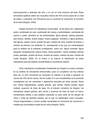 preocupaciones y actitudes del niño, y no con el nivel evolutivo del éste. Éstos
indicadores gráficos deben ser inusuales (menos del 16% de los casos de un nivel
de edad); y presentar una frecuencia que no aumente en proporción al aumento
de la edad (Koppitz, 2002).
Koppitz encontró 30 indicadores emocionales. 18 de éstos son: integración
pobre, sombreado de cara, sombreado del cuerpo y extremidades, sombreado de
manos y cuello, asimetría en las extremidades, figura grande, cabeza pequeña,
ojos bizcos, dientes, brazos largos, brazos pegados, monstruo o figura grotesca,
tres figuras, nubes o lluvia, omisión de ojos, omisión de nariz, omisión de brazos, y
omisión de piernas. Los restantes 12 corresponden a los que son contemplados
para el análisis de la presente investigación, estos son: figura inclinada, figura
pequeña, transparencias, brazos cortos, manos grandes, manos omitidas, piernas
juntas, genitales, omisión de boca, omisión de cuerpo, omisión de pies, omisión de
cuello (Koppitz, 2002). En el Anexo 2 se expone la distribución de estos
indicadores para las edades comprendidas en el presente estudio.
Ocho indicadores considerados inicialmente por Koppitz no fueron incluidos
en su análisis de indicadores emocionales, pues no cumplieron con los criterios
para ser un ítem emocional (no aumentar en relación a la edad y aparecer en
menos del 16% de los casos). De los cuales, 6 sí son considerados en la presente
investigación por ser asociados a agresiones sexuales por otros autores. Estos
son: trazos fragmentados, cabeza grande, ojos vacíos, manos ocultas, figura
cortada, ausencia de línea de base. En el estudio normativo de Koppitz, los
indicadores cabeza grande, ojos vacíos y ausencia de línea de base no fueron
considerados debido a que estaban presentes en gran parte de los dibujos de
niños y niñas de distintas edades, por lo que no clasificaban como inusuales.
Trazos fragmentados y manos ocultas aumentaba en frecuencia de ocurrencia a
medida que aumentaba la edad de los niños (Koppitz, 2002).
120
 
