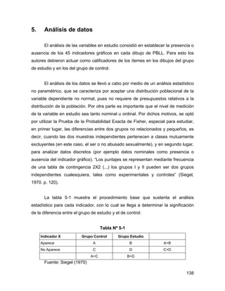 5. Análisis de datos
El análisis de las variables en estudio consistió en establecer la presencia o
ausencia de los 45 indicadores gráficos en cada dibujo de PBLL. Para esto los
autores debieron actuar como calificadores de los ítemes en los dibujos del grupo
de estudio y en los del grupo de control.
El análisis de los datos se llevó a cabo por medio de un análisis estadístico
no paramétrico, que se caracteriza por aceptar una distribución poblacional de la
variable dependiente no normal, pues no requiere de presupuestos relativos a la
distribución de la población. Por otra parte es importante que el nivel de medición
de la variable en estudio sea tanto nominal u ordinal. Por dichos motivos, se optó
por utilizar la Prueba de la Probabilidad Exacta de Fisher, especial para estudiar,
en primer lugar, las diferencias entre dos grupos no relacionados y pequeños, es
decir, cuando las dos muestras independientes pertenecen a clases mutuamente
excluyentes (en este caso, el ser o no abusado sexualmente), y en segundo lugar,
para analizar datos discretos (por ejemplo datos nominales como presencia o
ausencia del indicador gráfico). “Los puntajes se representan mediante frecuencia
de una tabla de contingencia 2X2 (...) los grupos I y II pueden ser dos grupos
independientes cualesquiera, tales como experimentales y controles” (Siegel,
1970. p. 120).
La tabla 5-1 muestra el procedimiento base que sustenta el análisis
estadístico para cada indicador, con lo cual se llega a determinar la significación
de la diferencia entre el grupo de estudio y el de control:
Tabla Nº 5-1
Indicador X Grupo Control Grupo Estudio
Aparece A B A+B
No Aparece C D C+D
A+C B+D
Fuente: Siegel (1970)
138
 