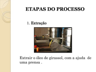 ETAPAS DO PROCESSO

    1. Extração




Extrair o óleo de girassol, com a ajuda de
uma prensa .
 