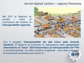 Servizi digitali sanitari – regione Piemonte
Nel 2011 la Regione ha
avviato i lavori di
costruzione del sistema di
interoperabilità regionale.
Con il progetto “Interoperabilità dei dati clinici delle Aziende
Sanitarie” la Regione ha promosso la realizzazione delle componenti
informatiche di “base” dell’infrastruttura di interoperabilità del FSE
e successivamente, con altre iniziative progettuali, sono state realizzate
le componenti necessarie per servizi di …
 
