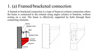 Girders, PEB, LG, Seated connection.pptx