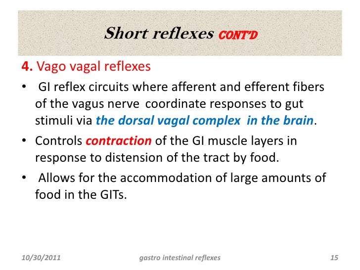gastro intestinal reflexes