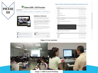 PHASE
III
PHASE
III
Figure 2. User interface
Image 1. GIRE System Workhop
 