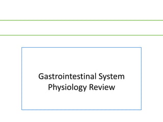 Gastrointestinal System
  Physiology Review
 