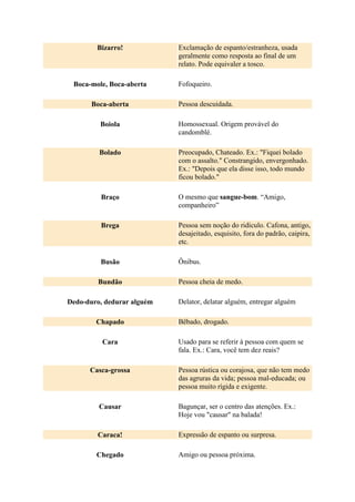 Bizarro! Exclamação de espanto/estranheza, usada
geralmente como resposta ao final de um
relato. Pode equivaler a tosco.
Boca-mole, Boca-aberta Fofoqueiro.
Boca-aberta Pessoa descuidada.
Boiola Homossexual. Origem provável do
candomblé.
Bolado Preocupado, Chateado. Ex.: "Fiquei bolado
com o assalto." Constrangido, envergonhado.
Ex.: "Depois que ela disse isso, todo mundo
ficou bolado."
Braço O mesmo que sangue-bom. “Amigo,
companheiro”
Brega Pessoa sem noção do ridículo. Cafona, antigo,
desajeitado, esquisito, fora do padrão, caipira,
etc.
Busão Ônibus.
Bundão Pessoa cheia de medo.
Dedo-duro, dedurar alguém Delator, delatar alguém, entregar alguém
Chapado Bêbado, drogado.
Cara Usado para se referir à pessoa com quem se
fala. Ex.: Cara, você tem dez reais?
Casca-grossa Pessoa rústica ou corajosa, que não tem medo
das agruras da vida; pessoa mal-educada; ou
pessoa muito rígida e exigente.
Causar Bagunçar, ser o centro das atenções. Ex.:
Hoje vou "causar" na balada!
Caraca! Expressão de espanto ou surpresa.
Chegado Amigo ou pessoa próxima.
 