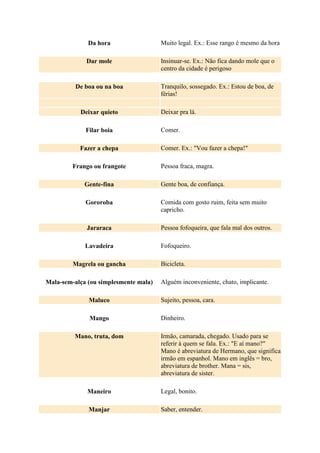 Da hora Muito legal. Ex.: Esse rango é mesmo da hora
Dar mole Insinuar-se. Ex.: Não fica dando mole que o
centro da cidade é perigoso
De boa ou na boa Tranquilo, sossegado. Ex.: Estou de boa, de
férias!
Deixar quieto Deixar pra lá.
Filar boia Comer.
Fazer a chepa Comer. Ex.: "Vou fazer a chepa!"
Frango ou frangote Pessoa fraca, magra.
Gente-fina Gente boa, de confiança.
Gororoba Comida com gosto ruim, feita sem muito
capricho.
Jararaca Pessoa fofoqueira, que fala mal dos outros.
Lavadeira Fofoqueiro.
Magrela ou gancha Bicicleta.
Mala-sem-alça (ou simplesmente mala) Alguém inconveniente, chato, implicante.
Maluco Sujeito, pessoa, cara.
Mango Dinheiro.
Mano, truta, dom Irmão, camarada, chegado. Usado para se
referir à quem se fala. Ex.: "E aí mano?"
Mano é abreviatura de Hermano, que significa
irmão em espanhol. Mano em inglês = bro,
abreviatura de brother. Mana = sis,
abreviatura de sister.
Maneiro Legal, bonito.
Manjar Saber, entender.
 