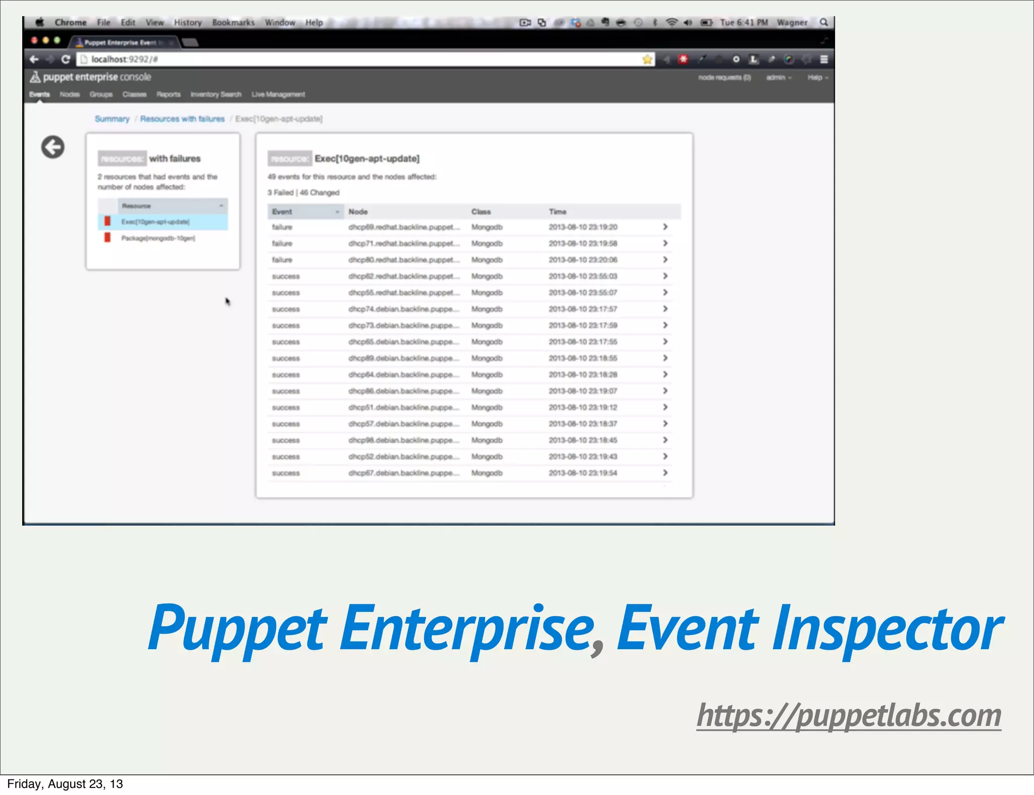 Puppet Enterprise, Event Inspector
https://puppetlabs.com
Friday, August 23, 13
 