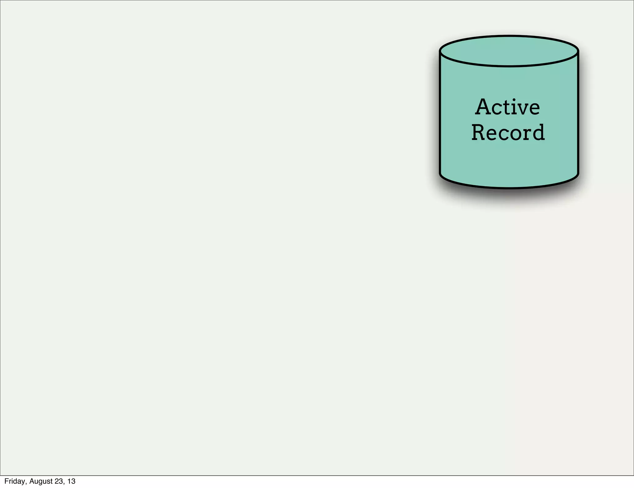 Active
Record
Friday, August 23, 13
 