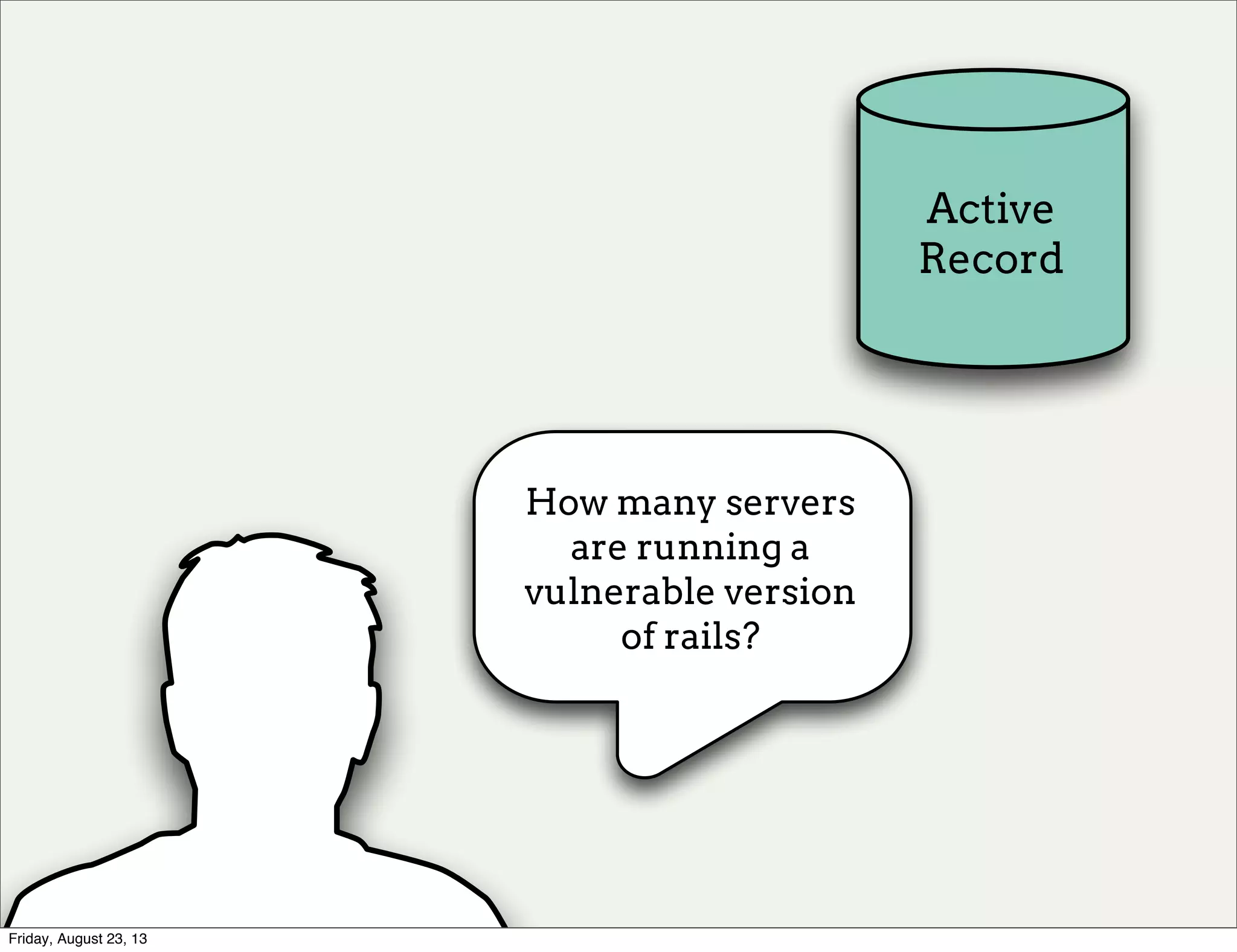 Active
Record
How many servers
are running a
vulnerable version
of rails?
Friday, August 23, 13
 