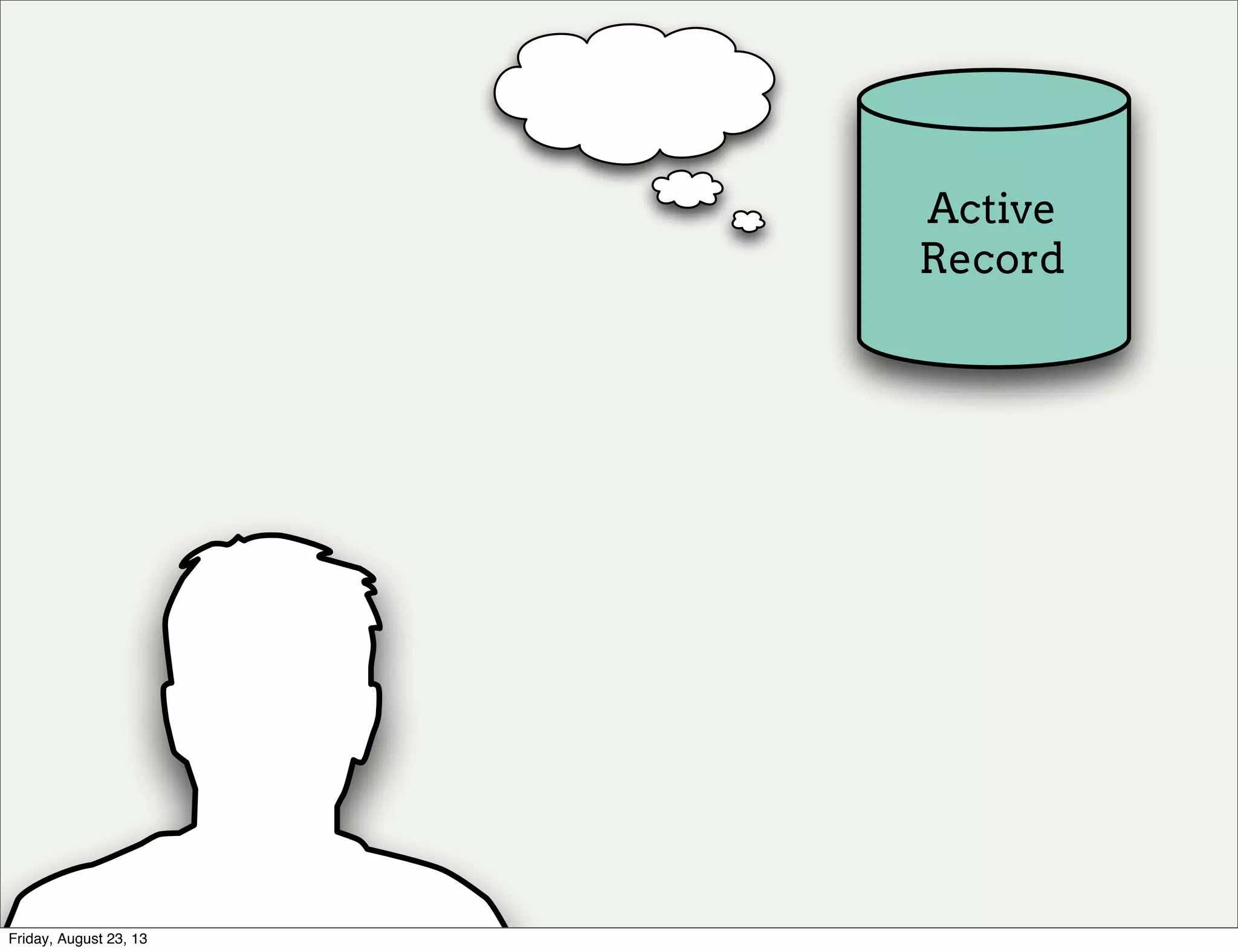 Active
Record
Friday, August 23, 13
 