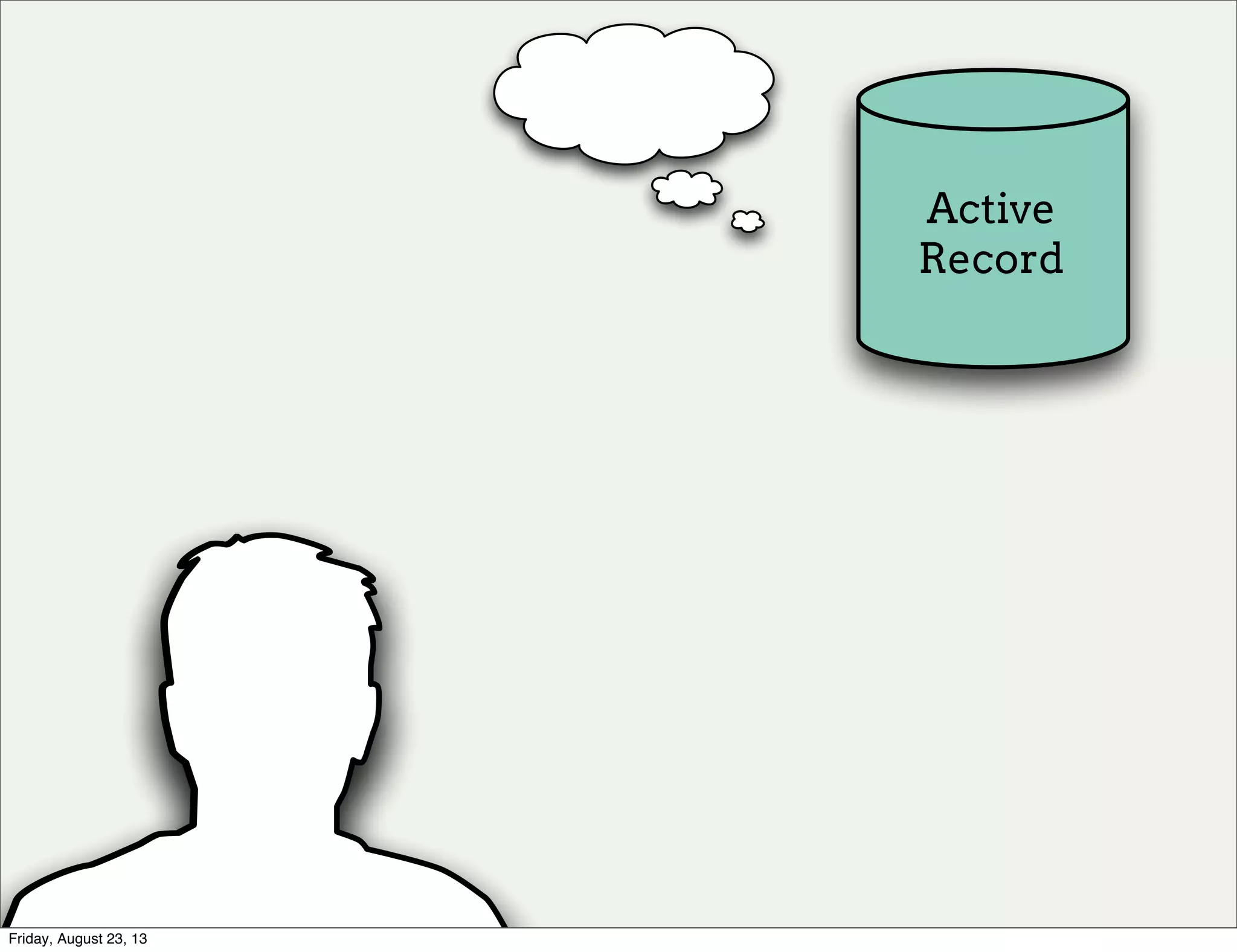 Active
Record
Friday, August 23, 13
 