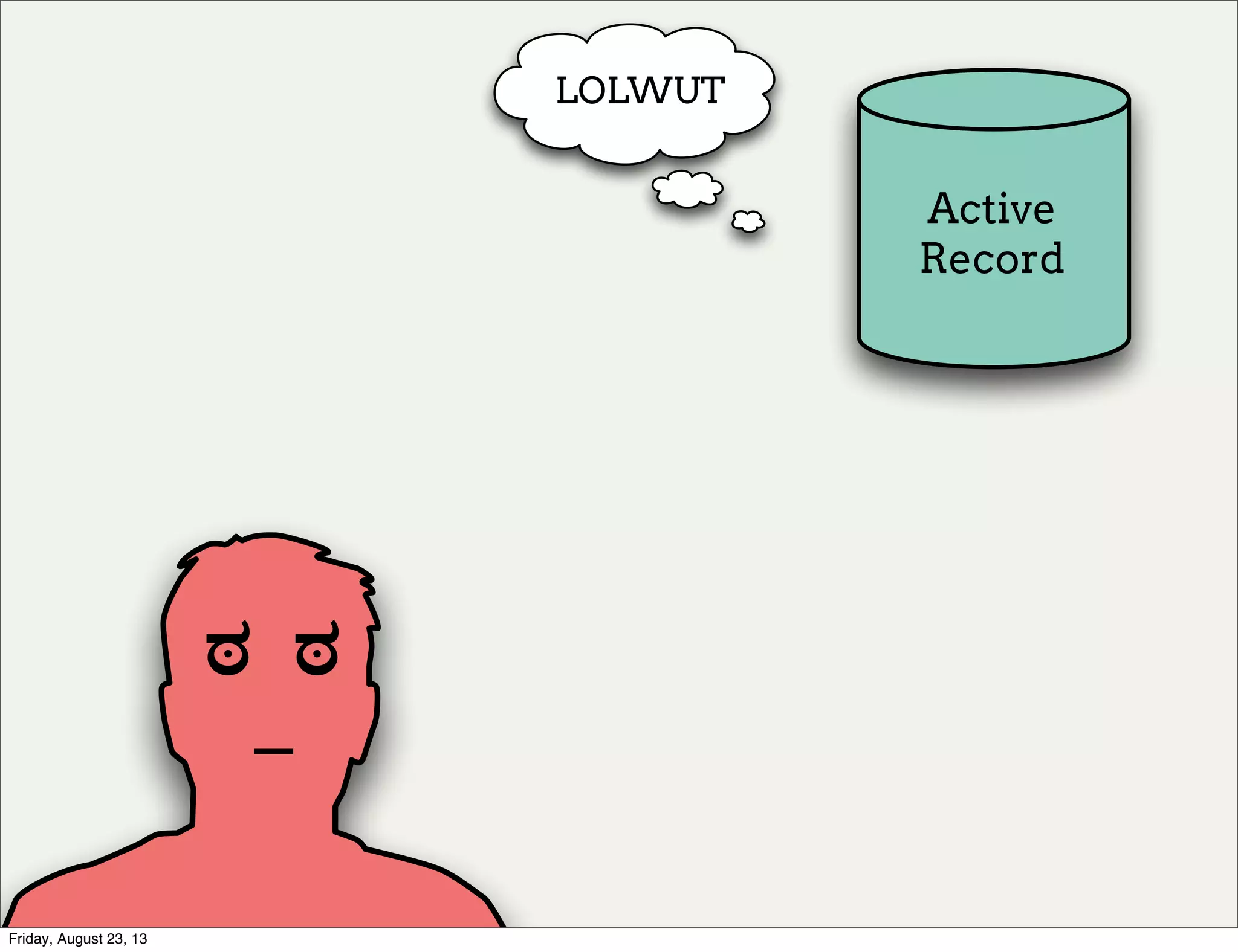 Active
Record
LOLWUT
ಠ ಠ
_
Friday, August 23, 13
 