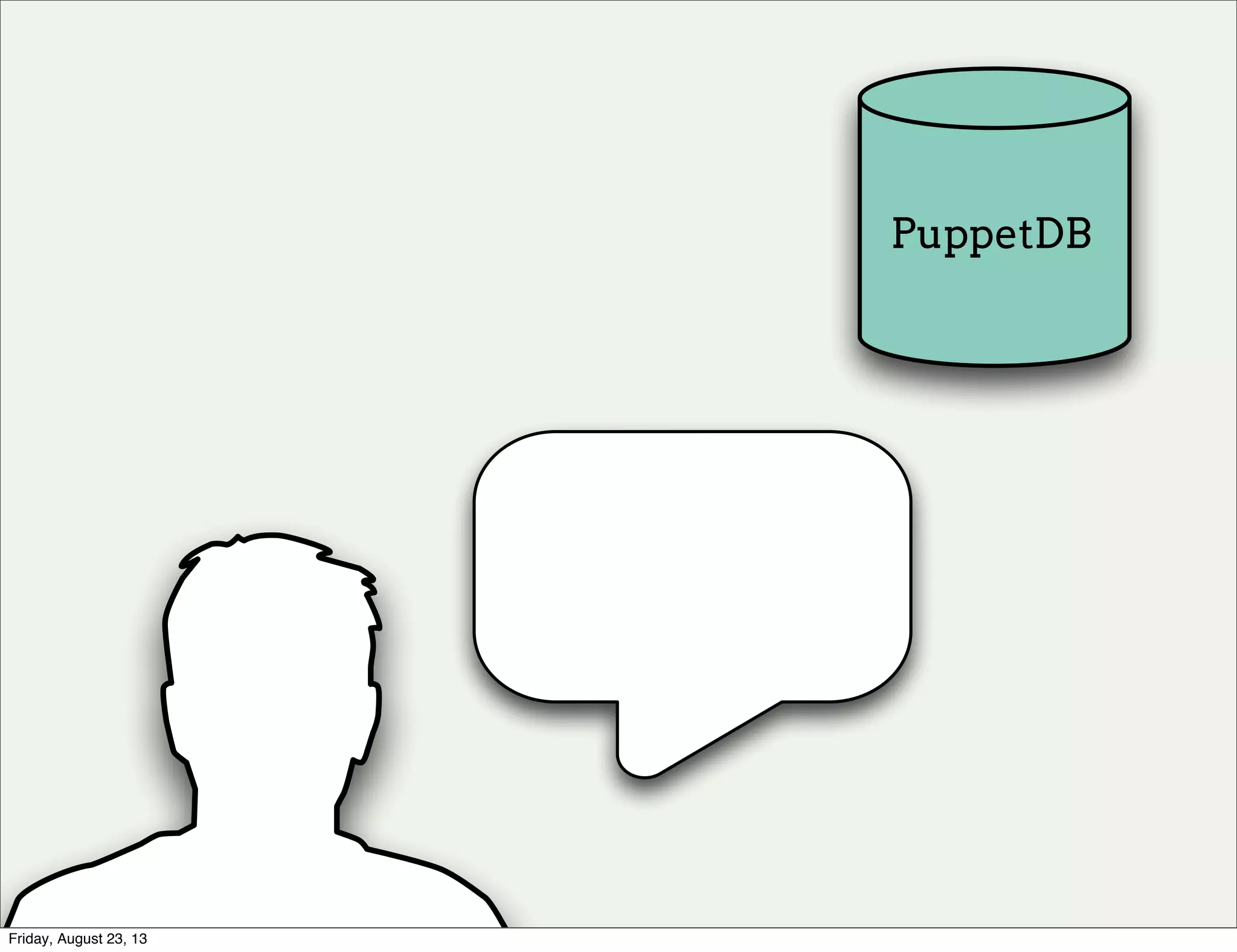 PuppetDB
Friday, August 23, 13
 