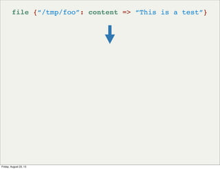 file {“/tmp/foo”: content => “This is a test”}
Friday, August 23, 13
 