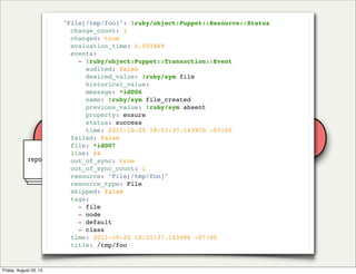 Puppet
agent
Puppet
master
report
"File[/tmp/foo]": !ruby/object:Puppet::Resource::Status
change_count: 1
changed: true
evaluation_time: 0.001869
events:
- !ruby/object:Puppet::Transaction::Event
audited: false
desired_value: !ruby/sym file
historical_value:
message: *id006
name: !ruby/sym file_created
previous_value: !ruby/sym absent
property: ensure
status: success
time: 2011-10-25 18:51:37.143970 -07:00
failed: false
file: *id007
line: 44
out_of_sync: true
out_of_sync_count: 1
resource: "File[/tmp/foo]"
resource_type: File
skipped: false
tags:
- file
- node
- default
- class
time: 2011-10-25 18:51:37.143396 -07:00
title: /tmp/foo
Friday, August 23, 13
 