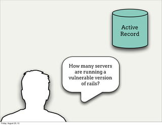 Active
Record
How many servers
are running a
vulnerable version
of rails?
Friday, August 23, 13
 
