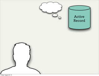 Active
Record
Friday, August 23, 13
 