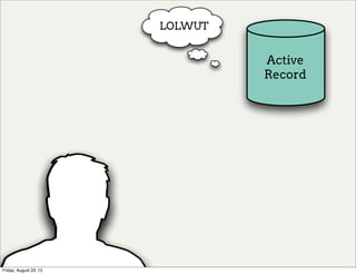 Active
Record
LOLWUT
Friday, August 23, 13
 