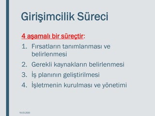 Girişimcilik Süreci
4 aşamalı bir süreçtir:
1. Fırsatların tanımlanması ve
belirlenmesi
2. Gerekli kaynakların belirlenmesi
3. İş planının geliştirilmesi
4. İşletmenin kurulması ve yönetimi
18.03.2020
 