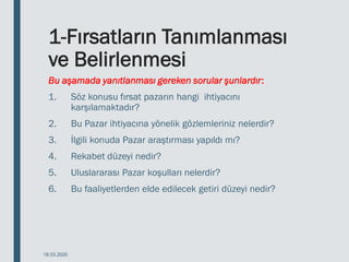 1-Fırsatların Tanımlanması
ve Belirlenmesi
Bu aşamada yanıtlanması gereken sorular şunlardır:
1. Söz konusu fırsat pazarın hangi ihtiyacını
karşılamaktadır?
2. Bu Pazar ihtiyacına yönelik gözlemleriniz nelerdir?
3. İlgili konuda Pazar araştırması yapıldı mı?
4. Rekabet düzeyi nedir?
5. Uluslararası Pazar koşulları nelerdir?
6. Bu faaliyetlerden elde edilecek getiri düzeyi nedir?
18.03.2020
 