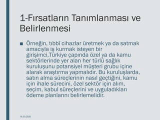 1-Fırsatların Tanımlanması ve
Belirlenmesi
■ Örneğin, tıbbî cihazlar üretmek ya da satmak
amacıyla iş kurmak isteyen bir
girişimci,Türkiye çapında özel ya da kamu
sektörlerinde yer alan her türlü sağlık
kuruluşunu potansiyel müşteri grubu içine
alarak araştırma yapmalıdır. Bu kuruluşlarda,
satın alma süreçlerinin nasıl geçtiğini, kamu
için ihale sürecini, özel sektör için alım,
seçim, kabul süreçlerini ve uyguladıkları
ödeme planlarını belirlemelidir.
18.03.2020
 