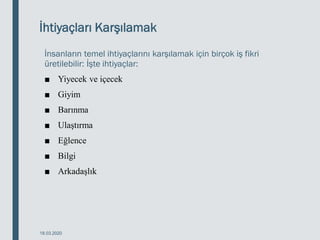 İhtiyaçları Karşılamak
İnsanların temel ihtiyaçlarını karşılamak için birçok iş fikri
üretilebilir: İşte ihtiyaçlar:
■ Yiyecek ve içecek
■ Giyim
■ Barınma
■ Ulaştırma
■ Eğlence
■ Bilgi
■ Arkadaşlık
18.03.2020
 