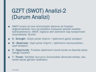 GZFT (SWOT) Analizi-2
(Durum Analizi)
■ SWOT analizi ile hem önümüzdeki döneme ait fırsatları
değerlendirebilir hem de tehditleri önleyecek şekilde hedefler
belirleyebilirsiniz. SWOT, İngilizce dört kelimenin baş harişerinden
oluşmaktadır. Bunlar:
■ S - Strength : Güçlü yanlar (kişinin / işletmenin güçlü taraişarı)
■ W - Weakness : Zayıf yanlar (kişinin / işletmenin olumsuzlukları,
zayıf taraişarı)
■ O - Opportunity : Fırsatlar (işletmenin kendi içinde ve dışarıda sahip
olduğu fırsatlar)
■ T - Threat : Tehditler (kurumun önümüzdeki dönemde tehlike, risk,
tehdit olarak görülen özellikleri)
18.03.2020
 