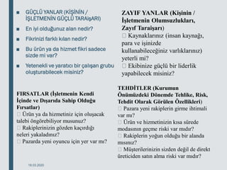 ■ GÜÇLÜ YANLAR (KİŞİNİN /
İŞLETMENİN GÜÇLÜ TARAişARI)
■ En iyi olduğunuz alan nedir?
■ Fikrinizi farklı kılan nedir?
■ Bu ürün ya da hizmet fikri sadece
sizde mi var?
■ Yetenekli ve yaratıcı bir çalışan grubu
oluşturabilecek misiniz?
18.03.2020
ZAYIF YANLAR (Kişinin /
İşletmenin Olumsuzlukları,
Zayıf Taraişarı)
Kaynaklarınız (insan kaynağı,
para ve işinizde
kullanabileceğiniz varlıklarınız)
yeterli mi?
Ekibinize güçlü bir liderlik
yapabilecek misiniz?
FIRSATLAR (İşletmenin Kendi
İçinde ve Dışarıda Sahip Olduğu
Fırsatlar)
Ürün ya da hizmetiniz için oluşacak
talebi öngörebiliyor musunuz?
Rakiplerinizin gözden kaçırdığı
neleri yakaladınız?
Pazarda yeni oyuncu için yer var mı?
TEHDİTLER (Kurumun
Önümüzdeki Dönemde Tehlike, Risk,
Tehdit Olarak Görülen Özellikleri)
Pazara yeni rakiplerin girme ihtimali
var mı?
Ürün ve hizmetinizin kısa sürede
modasının geçme riski var mıdır?
Rakiplerin yoğun olduğu bir alanda
mısınız?
Müşterilerinizin sizden değil de direkt
üreticiden satın alma riski var mıdır?
 