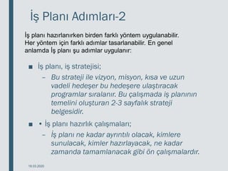 İş Planı Adımları-2
■ İş planı, iş stratejisi;
– Bu strateji ile vizyon, misyon, kısa ve uzun
vadeli hedeşer bu hedeşere ulaştıracak
programlar sıralanır. Bu çalışmada iş planının
temelini oluşturan 2-3 sayfalık strateji
belgesidir.
■ • İş planı hazırlık çalışmaları;
– İş planı ne kadar ayrıntılı olacak, kimlere
sunulacak, kimler hazırlayacak, ne kadar
zamanda tamamlanacak gibi ön çalışmalardır.
18.03.2020
İş planı hazırlanırken birden farklı yöntem uygulanabilir.
Her yöntem için farklı adımlar tasarlanabilir. En genel
anlamda İş planı şu adımlar uygulanır:
 