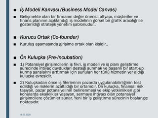 ■ İş Modeli Kanvası (Business Model Canvas)
■ Gelişmekte olan bir firmanın değer önerisi, altyapı, müşteriler ve
finans planının açıklandığı iş modelinin görsel bir grafik aracılığı ile
gösterildiği stratejik yönetim şablonudur..
■ Kurucu Ortak (Co-founder)
■ Kuruluş aşamasında girişime ortak olan kişidir..
■ Ön Kuluçka (Pre-Incubation)
■ 1) Potansiyel girişimcilerin iş fikri, iş modeli ve iş planı geliştirme
sürecinde ihtiyaç duydukları desteği sunmak ve başarılı bir start-up
kurma şanslarını arttırmak için sunulan her türlü hizmetin yer aldığı
kuluçka evresidir.
■ 2) Kuluçkadan önce iş fikirlerinin pazarda uygulanabilirliğinin test
edildiği ve risklerin azaltıldığı bir ortamdır. Ön kuluçka, finansal risk
taşıyan, pazar potansiyelinin belirlenmesi ve ekip yetkinlikleri gibi
konularda eksiklikler yaşayan, sermaye ihtiyacı olan potansiyel
girişimcilere çözümler sunar. Yeni bir iş geliştirme sürecinin başlangıç
noktasıdır.
18.03.2020
 