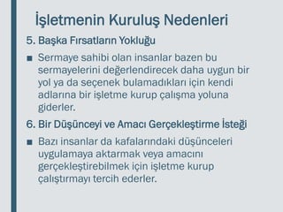 İşletmenin Kuruluş Nedenleri
5. Başka Fırsatların Yokluğu
■ Sermaye sahibi olan insanlar bazen bu
sermayelerini değerlendirecek daha uygun bir
yol ya da seçenek bulamadıkları için kendi
adlarına bir işletme kurup çalışma yoluna
giderler.
6. Bir Düşünceyi ve Amacı Gerçekleştirme İsteği
■ Bazı insanlar da kafalarındaki düşünceleri
uygulamaya aktarmak veya amacını
gerçekleştirebilmek için işletme kurup
çalıştırmayı tercih ederler.
 