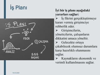 İş Planı
18.03.2020
İyi bir iş planı aşağıdaki
yararları sağlar:
 İş fikrini gerçekleştirmeye
kararı vermiş girişimciye
rehberlik eder.
 Girişimcilerin,
yöneticilerin, çalışanların
dikkatini amaca yöneltir.
 Gelecekte ortaya
çıkabilecek olumsuz durumlara
karşı hazırlıklı olunmasını
sağlar.
 Kaynakların ekonomik ve
verimli kullanılmasını sağlar.
 
