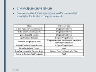 ■ 2. YASAL İŞLEMLER VE İZİNLER
■ Balçova sınırları içinde açacağımız kuaför işletmesi için
yasal işlemler, izinler ve belgeler şunlardır:
18.03.2020
 