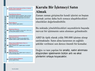 18.03.2020
Kurulu Bir İşletmeyi Satın
Almak
Zaman zaman girişimciler kendi işlerini en baştan
kurmak yerine daha hızlı sonuca ulaşabilecekleri
olasılıkları değerlendirebilir.
Bu noktada yönelebilecekleri seçeneklerin başında
mevcut bir işletmenin satın alınması gelmektedir.
ABD’de tipik olarak yılda 500.000 işletme alınıp
satılmaktadır. Satın alma kararının en sağlıklı
şekilde verilmesi son derece önemli bir konudur.
Doğru ve tam yapılan bir analiz, satın alınması
düşünülen işletmenin bütün artı ve eksi
yönlerini ortaya koyacaktır.
 