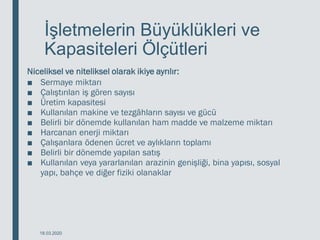 İşletmelerin Büyüklükleri ve
Kapasiteleri Ölçütleri
Niceliksel ve niteliksel olarak ikiye ayrılır:
■ Sermaye miktarı
■ Çalıştırılan iş gören sayısı
■ Üretim kapasitesi
■ Kullanılan makine ve tezgâhların sayısı ve gücü
■ Belirli bir dönemde kullanılan ham madde ve malzeme miktarı
■ Harcanan enerji miktarı
■ Çalışanlara ödenen ücret ve aylıkların toplamı
■ Belirli bir dönemde yapılan satış
■ Kullanılan veya yararlanılan arazinin genişliği, bina yapısı, sosyal
yapı, bahçe ve diğer fiziki olanaklar
18.03.2020
 