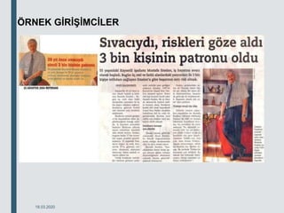 18.03.2020
ÖRNEK GİRİŞİMCİLER
 