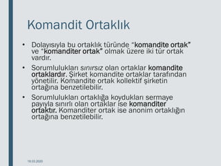 Komandit Ortaklık
• Dolayısıyla bu ortaklık türünde “komandite ortak”
ve “komanditer ortak” olmak üzere iki tür ortak
vardır.
• Sorumlulukları sınırsız olan ortaklar komandite
ortaklardır. Şirket komandite ortaklar tarafından
yönetilir. Komandite ortak kollektif şirketin
ortağına benzetilebilir.
• Sorumlulukları ortaklığa koydukları sermaye
payıyla sınırlı olan ortaklar ise komanditer
ortaktır. Komanditer ortak ise anonim ortaklığın
ortağına benzetilebilir.
18.03.2020
 