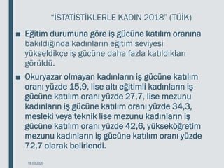 “İSTATİSTİKLERLE KADIN 2018” (TÜİK)
■ Eğitim durumuna göre iş gücüne katılım oranına
bakıldığında kadınların eğitim seviyesi
yükseldikçe iş gücüne daha fazla katıldıkları
görüldü.
■ Okuryazar olmayan kadınların iş gücüne katılım
oranı yüzde 15,9, lise altı eğitimli kadınların iş
gücüne katılım oranı yüzde 27,7, lise mezunu
kadınların iş gücüne katılım oranı yüzde 34,3,
mesleki veya teknik lise mezunu kadınların iş
gücüne katılım oranı yüzde 42,6, yükseköğretim
mezunu kadınların iş gücüne katılım oranı yüzde
72,7 olarak belirlendi.
18.03.2020
 