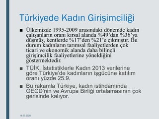 Türkiyede Kadın Girişimciliği
■ Ülkemizde 1995-2009 arasındaki dönemde kadın
çalışanların oranı kırsal alanda %49’dan %36’ya
düşmüş, kentlerde %17’den %21’e çıkmıştır. Bu
durum kadınların tarımsal faaliyetlerden çok
ticari ve ekonomik alanda daha bilinçli
girişimcilik faaliyetlerine yöneldiğini
göstermektedir.
■ TÜİK, İstatistiklerle Kadın 2013 verilerine
göre Türkiye’de kadınların işgücüne katılım
oranı yüzde 25.9.
■ Bu rakamla Türkiye, kadın istihdamında
OECD’nin ve Avrupa Birliği ortalamasının çok
gerisinde kalıyor.
18.03.2020
 